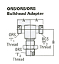 ORS-ORS-ORS Bulkhead Adp